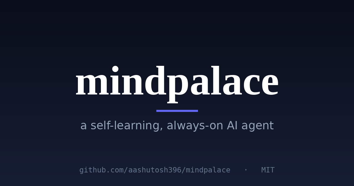 Mindpalace